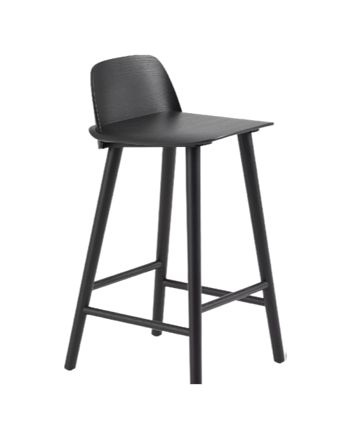 Nerd Counter Stool