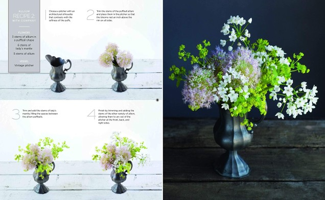 The Flower Recipe